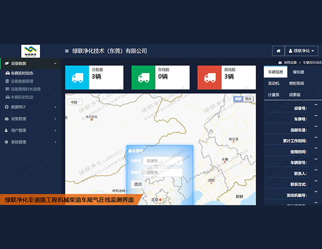 發電機尾氣在線監測系統
